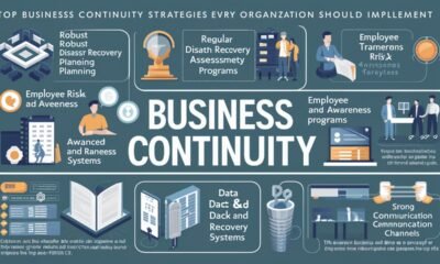 business continuity strategies